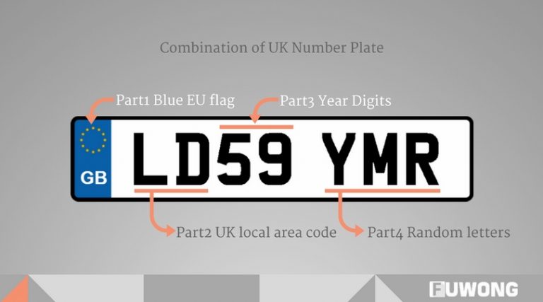 private number plates motorbikes dvla